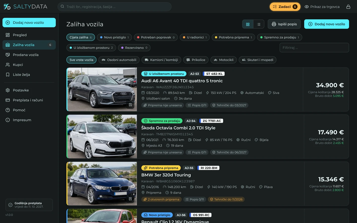 Sva vozila sa statusom, cijenama, vremenom stajanja i otvorenim radovima.